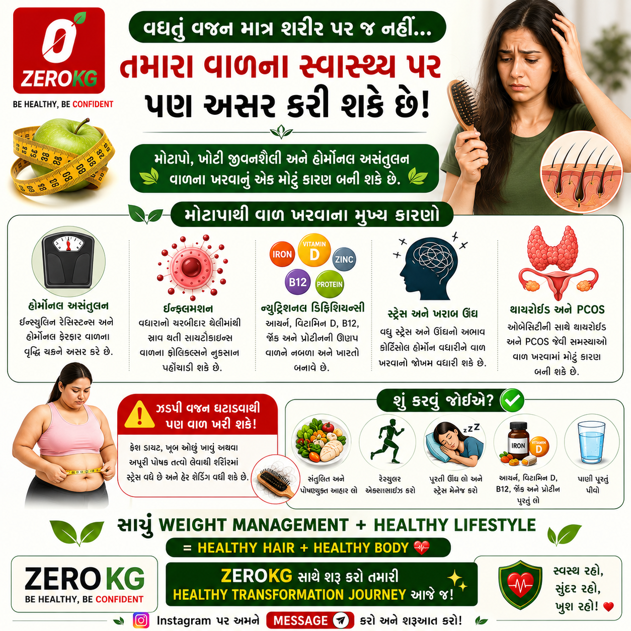 શું મોટાપો (Obesity) વાળ ખરવાનું કારણ બની શકે છે?